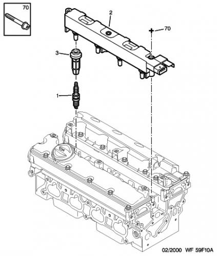 http://www.forum-peugeot.com/Forum/mesimages/18722/culasse bougies.jpg http://www.forum-peugeot.com/Forum/mesimages/18722/culasse bougies.jpg